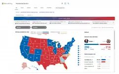 presidential aelectiopn.PNG
