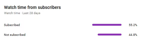 subscribe.webp