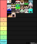 tierlist-generated-at-tierlists.com.webp