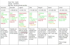 Forum Post.webp
